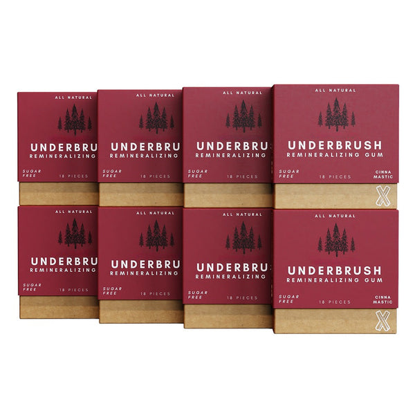 Underbrush Remineralizing Chewing Gum featuring Nano-Hydroxyapatite