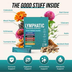 Lymphatic Drainage Support – 12-in-1 Herbal Blend with Cleavers, Burdock Root, Dandelion & Echinacea, Debloat & Detox Drink, Sugar Free, Orange Mango, 30 Stick Packs