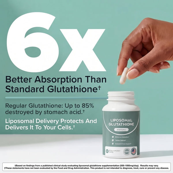 Liposomal Glutathione Capsules – Skin Glow, Immune & Detox Support (60 Count)