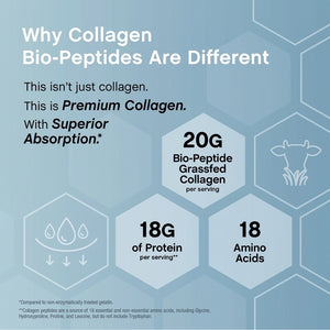 Collagen Peptides Powder 20oz - Grassfed Protein Supplement - Advanced with 18 Essential Amino Acids