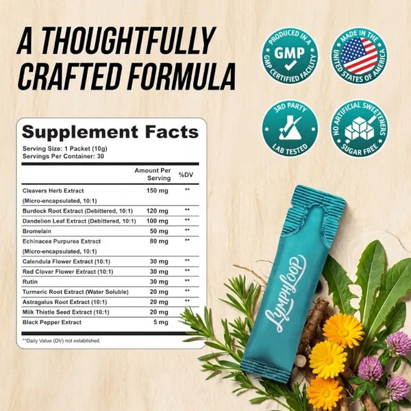 Lymphatic Drainage Support – 12-in-1 Herbal Blend with Cleavers, Burdock Root, Dandelion & Echinacea, Debloat & Detox Drink, Sugar Free, Orange Mango, 30 Stick Packs