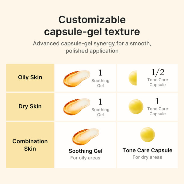 Kojic Acid Turmeric Vita Capsule Cream for Dark Spots and Glow