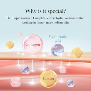 Triple Collagen Cream for Wrinkles, Firming and Skin Barrier