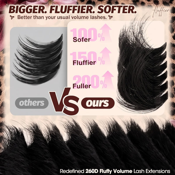 280Pcs Thick Lash Clusters 260D Dramatic Lash Clusters 14 24mm Mega Volume Cluster Eyelash Extensions D Curl Fluff Individual Lash Clusters with Soft Thin Band Professional Salon Lash Extensions Look Ultra Dense & Long Extensions Empress Look
