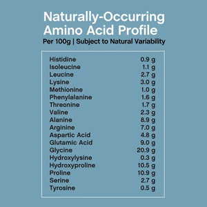 Collagen Peptides Powder 20oz - Grassfed Protein Supplement - Advanced with 18 Essential Amino Acids