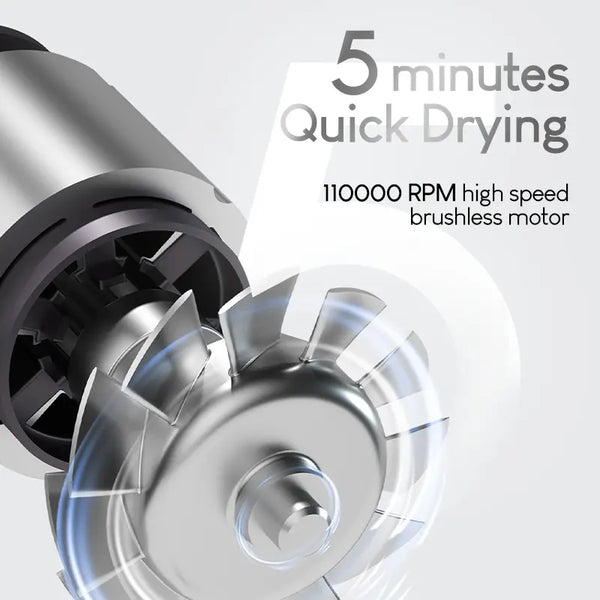 M02 Ionic Hair Dryer, Fast Drying, 8 Modes for Frizz-Free Shine