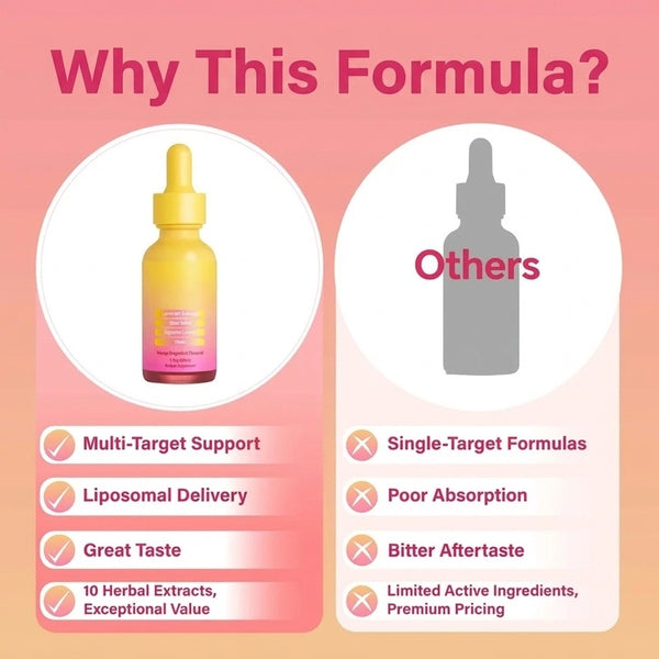 Cutting Drops – Lymphatic-Focused Debloat Formula with Dandelion, Cleavers, Burdock & Elderberry for Lymphatic Drainage, Bloat Relief, Digestive Comfort and Detox – Mango Dragonfruit Flavor, 30 Servings