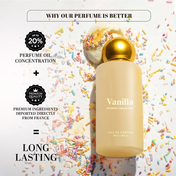 Luxury Honey Oud & Vanilla Perfume Combo | Unisex Eau De Parfum Gift Set | Long Lasting Floral, Spicy & Musky Fragrances | 2 x 100ml | Premium, Elegant & Cruelty-Free Perfume Duo