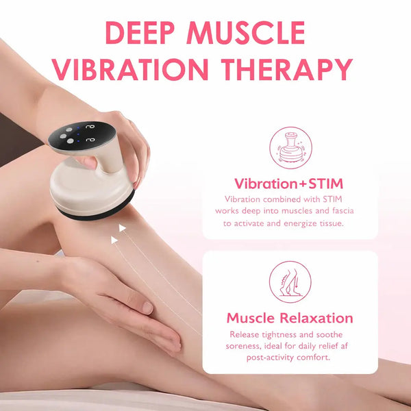 3 in 1 Electric Handheld Body Massager with Heat & Vibration