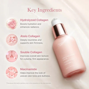 Miranda’s Barrier Support Set with PDRN, Triple Collagen and Glow Care