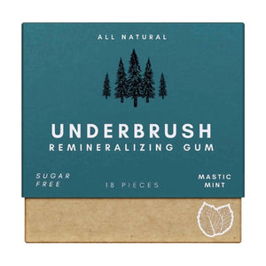 Underbrush Remineralizing Chewing Gum featuring Nano-Hydroxyapatite