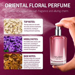 Long-Lasting Vanilla Caramel Gourmand Eau de Parfum for Women