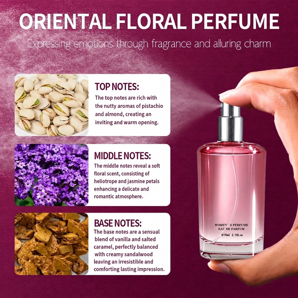 Long-Lasting Vanilla Caramel Gourmand Eau de Parfum for Women