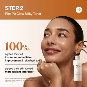 Korean Rice Glass Skin 4 Step Routine for Hydration, Glow and Skin Barrier