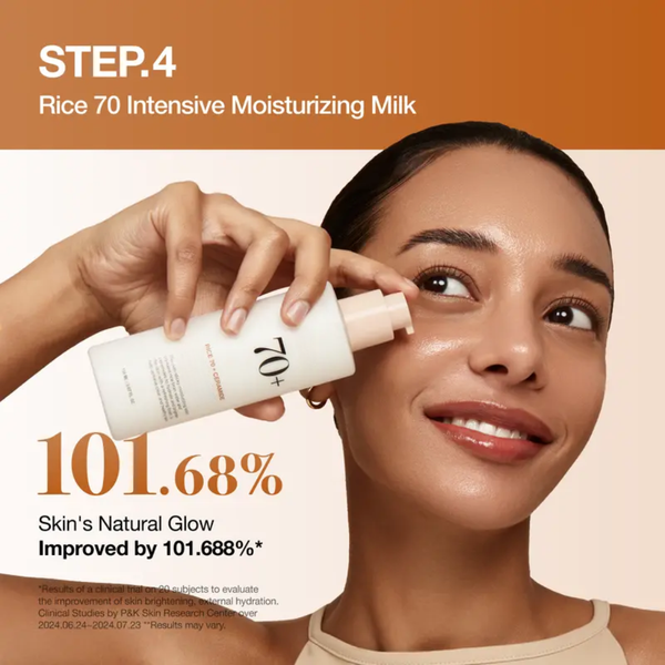 Korean Rice Glass Skin 4 Step Routine for Hydration, Glow and Skin Barrier