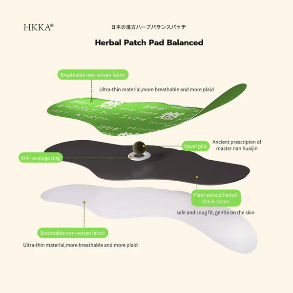 HKKA Herbal Balance Patch Pads for Waist & Abdomen – 5pcs