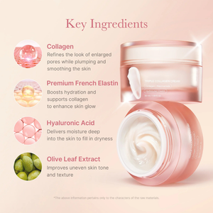 Triple Collagen Cream for Wrinkles, Firming and Skin Barrier