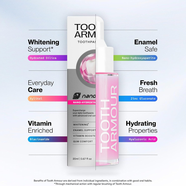 Tooth Armour Nano Hydroxyapatite Toothpaste for Enamel Support and Whitening