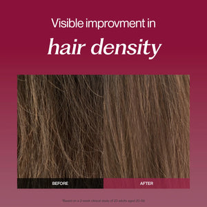 Forte Silk Protein Peptide Hair Care Duo for Scalp Care, Thinning Hair, Damaged Strands & Hair Strength