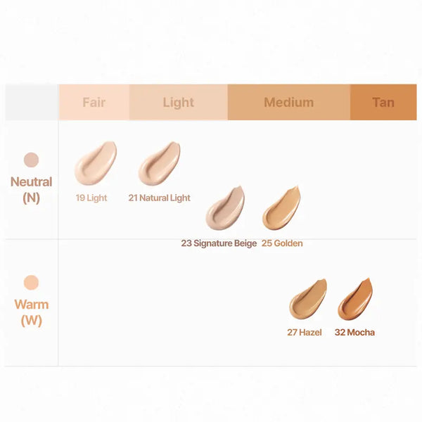 Skin Blemish Balm Intensive for Pores, Uneven Skin Tone, Sensitive Skin & Korean Skincare