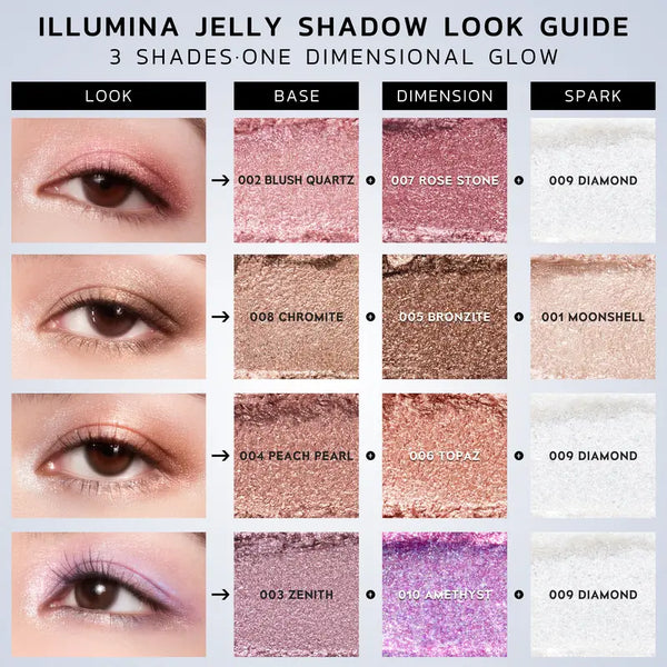 Gel Eyeshadow Stick for High-Impact Shine, Crease-Free Wear, Metallic Color & All-Day Hold