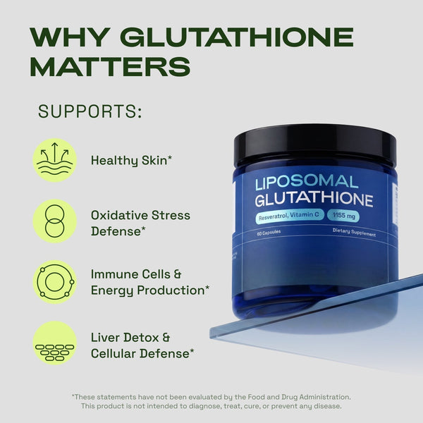 Liposomal Glutathione Supplement with Resveratrol, Vitamin C, Selenium and Vitamin B2
