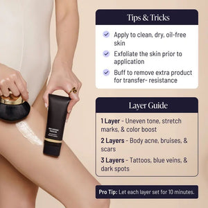 Body Coverage Perfector Twin Pack with X-Large Body Brush for Flawless Concealer Coverage