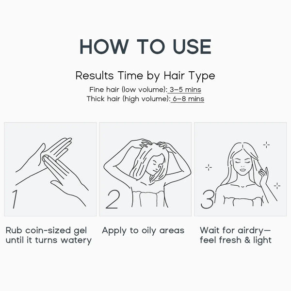 Leave-in Dry Shampoo Gel with Hyaluronic Acid for Oil Control
