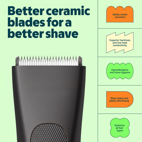 Groin & Body Hair Trimmer for Men, Waterproof Wet/Dry Ceramic Blade
