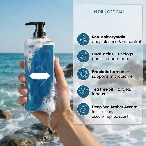 Aquablue Body Wash with Dual Acid & Probiotics for Blemish-Prone Skin