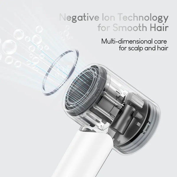 M02 Ionic Hair Dryer, Fast Drying, 8 Modes for Frizz-Free Shine