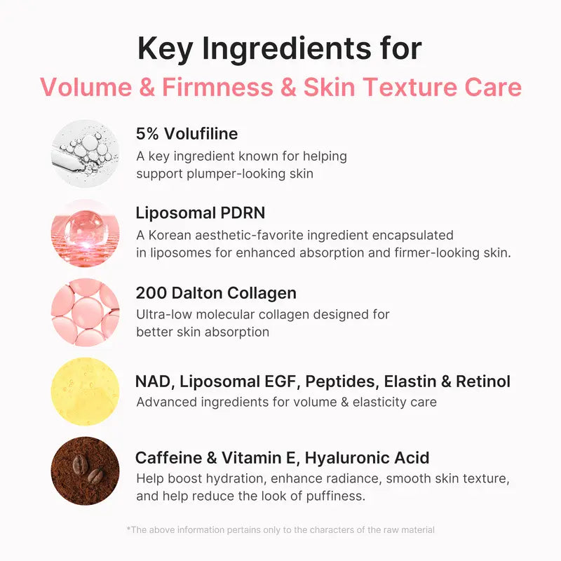 PDRN Pink Collagen Volume Multi Balm featuring Volufiline 5%, Liposomal
