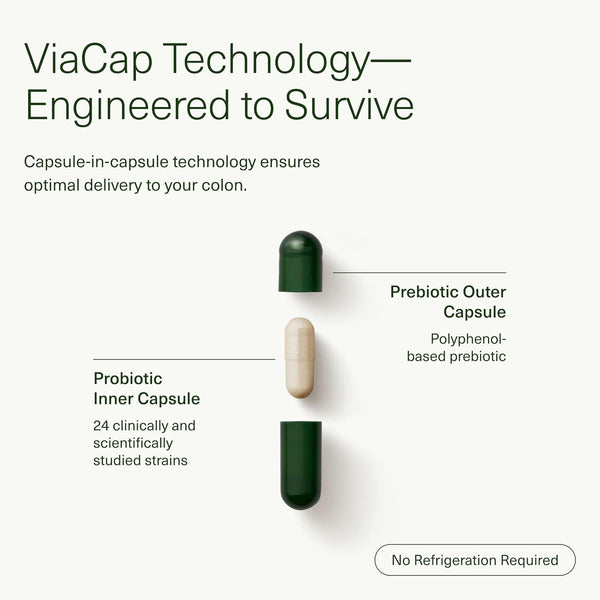 DS-01 Daily Synbiotic — 24-Strain Probiotic & Prebiotic Complex