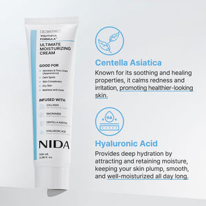 NIDA Youthful Formula Ultimate Moisturizing Cream — Niacinamide, Hyaluronic Acid & Collagen | 100ml