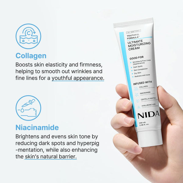 NIDA Youthful Formula Ultimate Moisturizing Cream — Niacinamide, Hyaluronic Acid & Collagen | 100ml