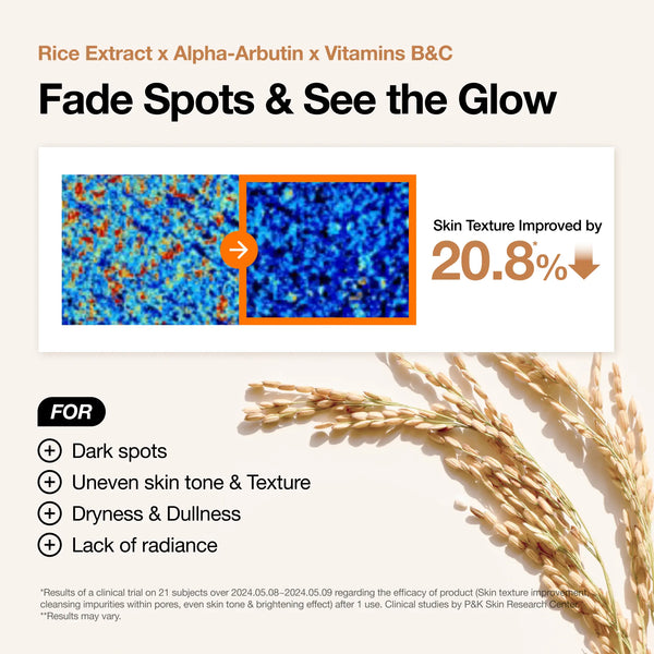 Korean Rice Glass Skin 4 Step Routine for Hydration, Glow and Skin Barrier