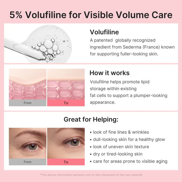 PDRN Pink Collagen Volume Multi Balm featuring Volufiline 5%, Liposomal
