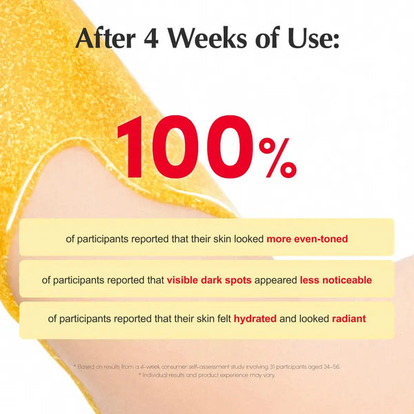 Vitamin Illuminating Duo with Niacinamide & TXA for Dark Spots