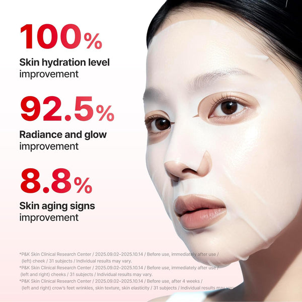 Madeca Cream Time Reverse Special Set for Wrinkles, Firming and Sensitive Skin