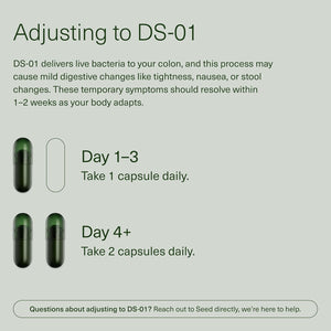 DS-01 Daily Synbiotic — 24-Strain Probiotic & Prebiotic Complex
