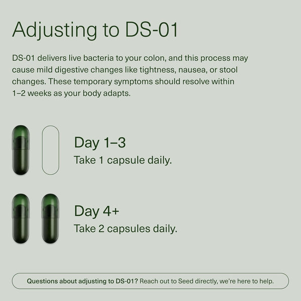 DS-01 Daily Synbiotic — 24-Strain Probiotic & Prebiotic Complex