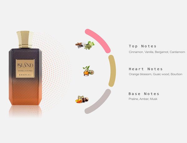 Khadlaj Island Extrait de Parfum featuring Bergamot, Jasmine & Amber