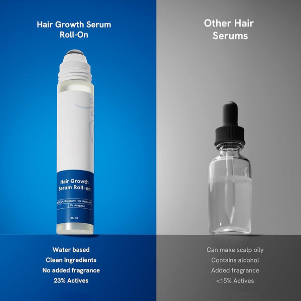 Rosemary Scalp Serum Roll-On – Redensyl & Anagain Hair Growth Activator
