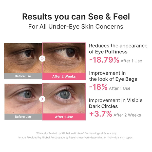 PDRN Pink Caffeine Collagen Eye Patch for Puffiness and Dark Circles