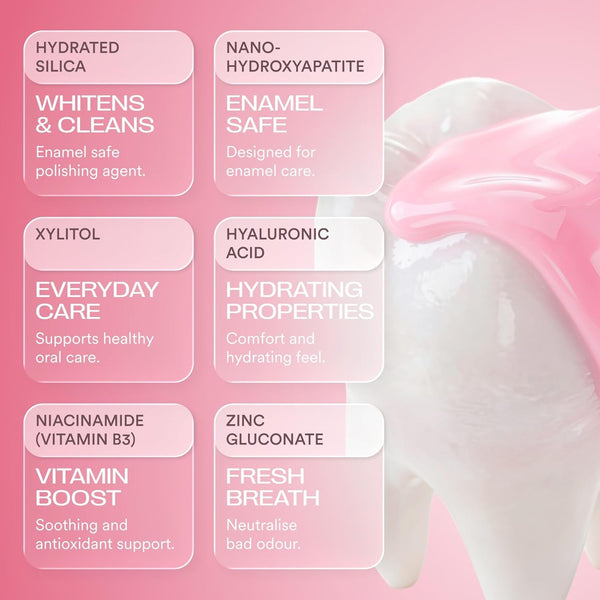 Tooth Armour Nano Hydroxyapatite Toothpaste for Enamel Support and Whitening