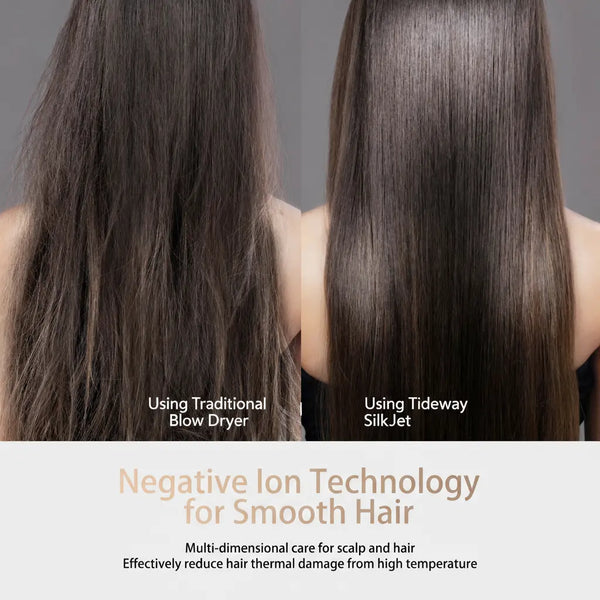M02 Ionic Hair Dryer, Fast Drying, 8 Modes for Frizz-Free Shine