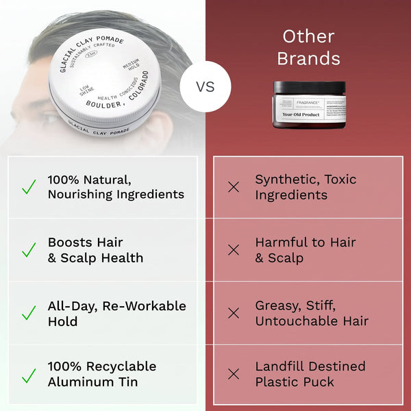 Glacial Hair Clay Pomade with Shea, Medium Hold, Low Shine