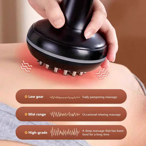Handheld Body Massager with Heat & Vibration, Rechargeable