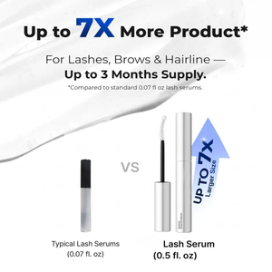 Essential Eyelash Conditioning Serum with Peptides and Biotin
