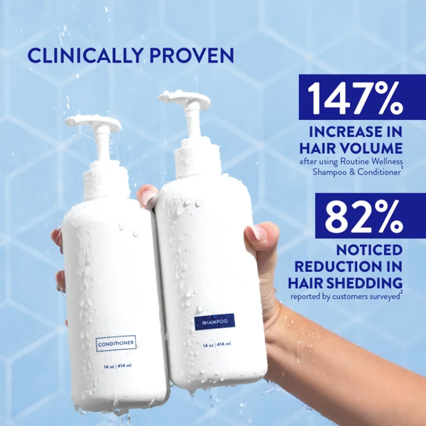 Anti-Thinning Shampoo & Conditioner Set with Biotin